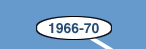 1966-70