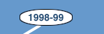 1998-99